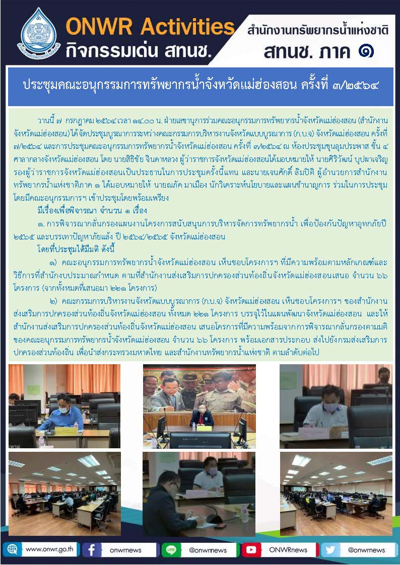 ประชุมคณะอนุกรรมการทรัพยากรน้ำจังหวัดแม่ฮ่องสอน ครั้งที่ 3/2564