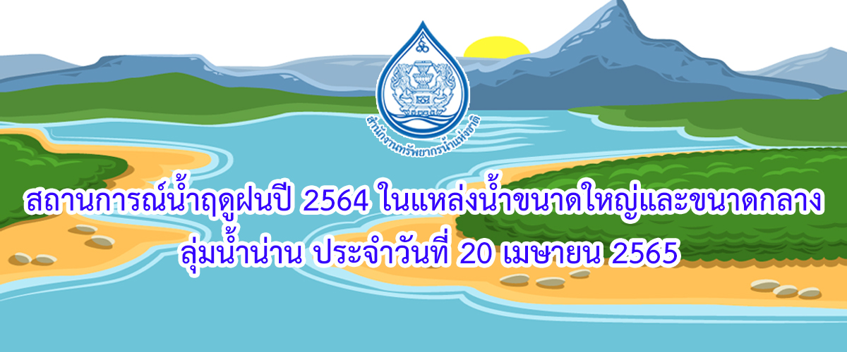 สถานการณ์น้ำฤดูฝนปี 2565 ในแหล่งน้ำขนาดใหญ่และขนาดกลาง ลุ่มน้ำน่าน ประจำวันที่ 20 เมษายน 2565