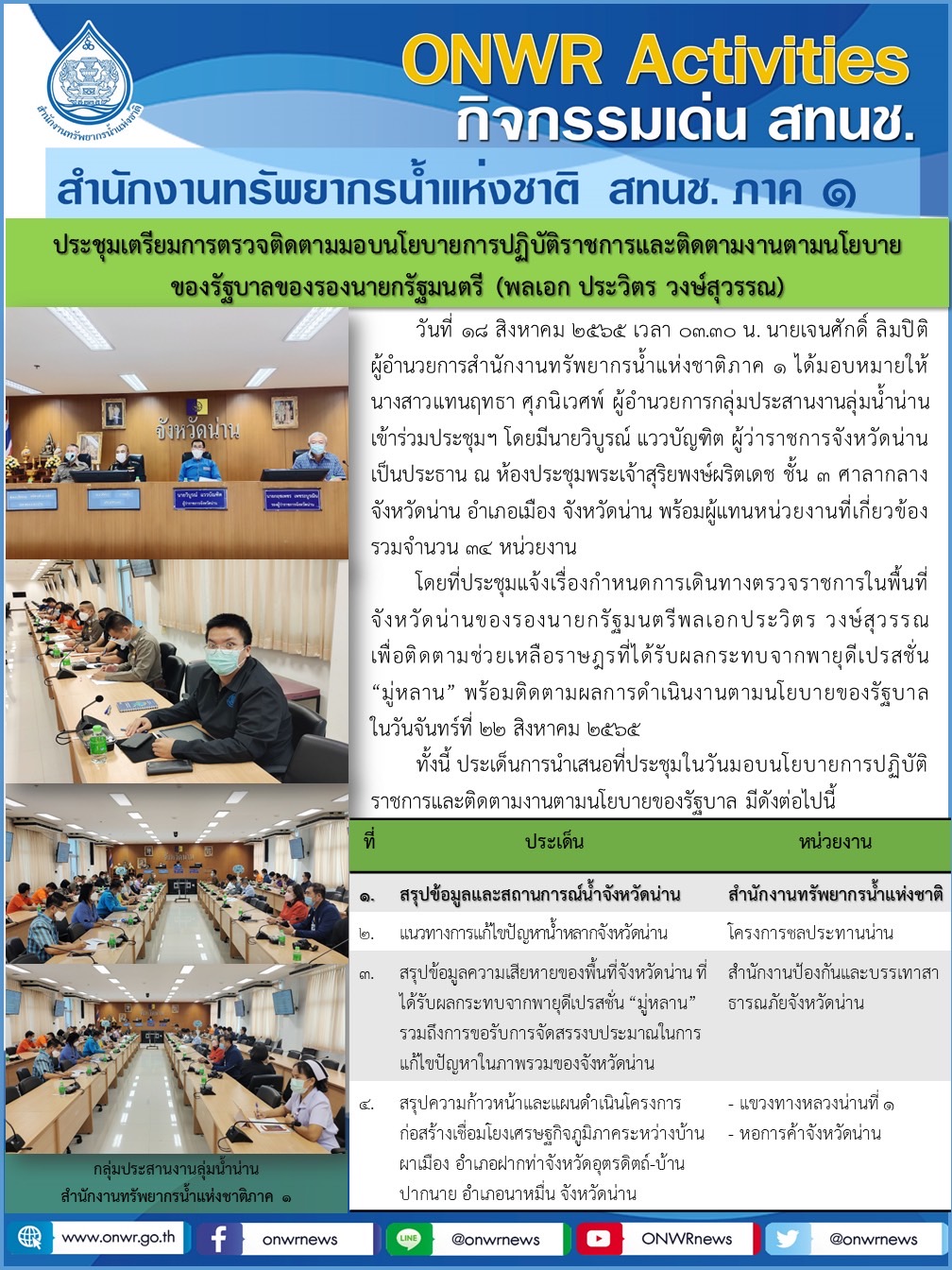 ประชุมเตรียมการตรวจติดตามมอบนโยบายการปฏิบัติราชการและติดตามงานตามนโยบาย ของรัฐบาลของรองนายกรัฐมนตรี (พลเอก ประวิตร วงษ์สุวรรณ)