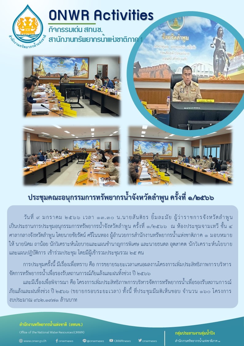 ประชุมคณะอนุกรรมการทรัพยากรน้ำจังหวัดลำพูน ครั้งที่ 1/2566