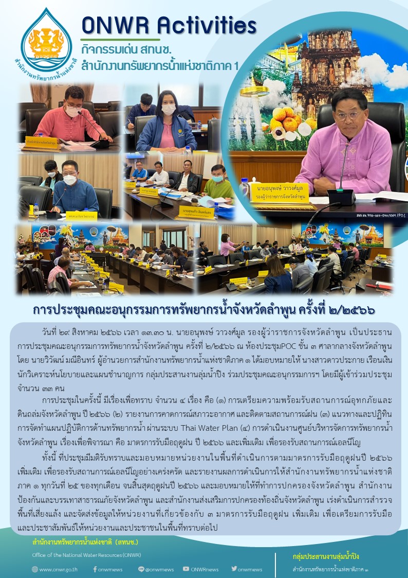 การประชุมคณะอนุกรรมการทรัพยากรน้ำจังหวัดลำพูน ครั้งที่ 2/2566